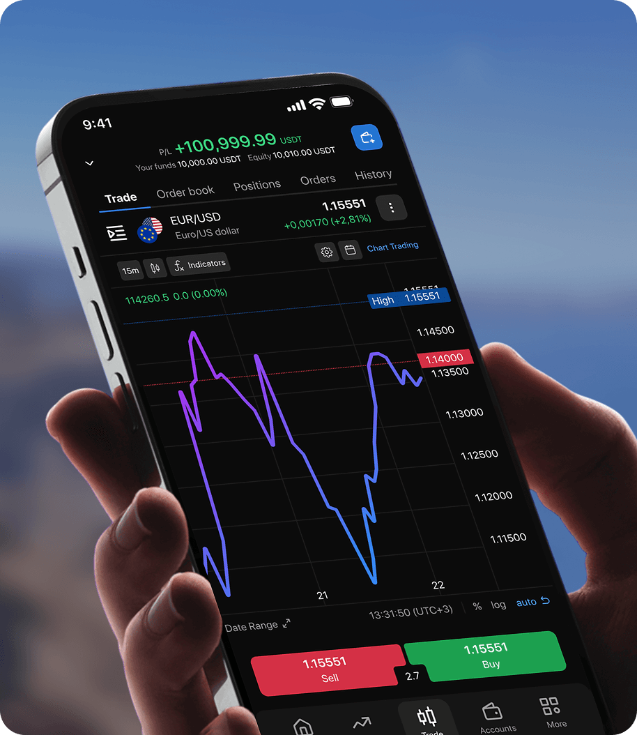 MetaTrader 5 iOS 版 页面视觉展示