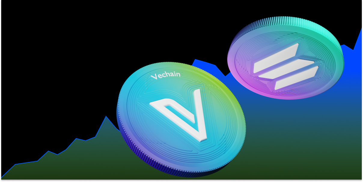 VeChain (VET) Price Prediction 2026, 2027, 2028–2030