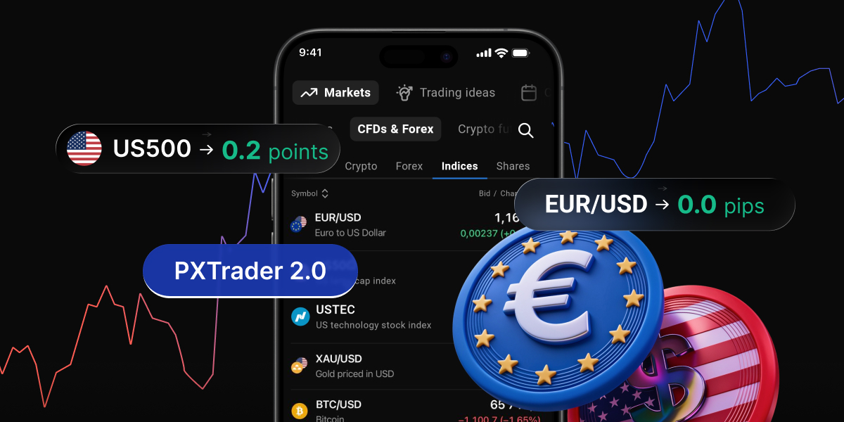 What's New on PrimeXBT - June 2026 Update - Product and content update 18.06 2